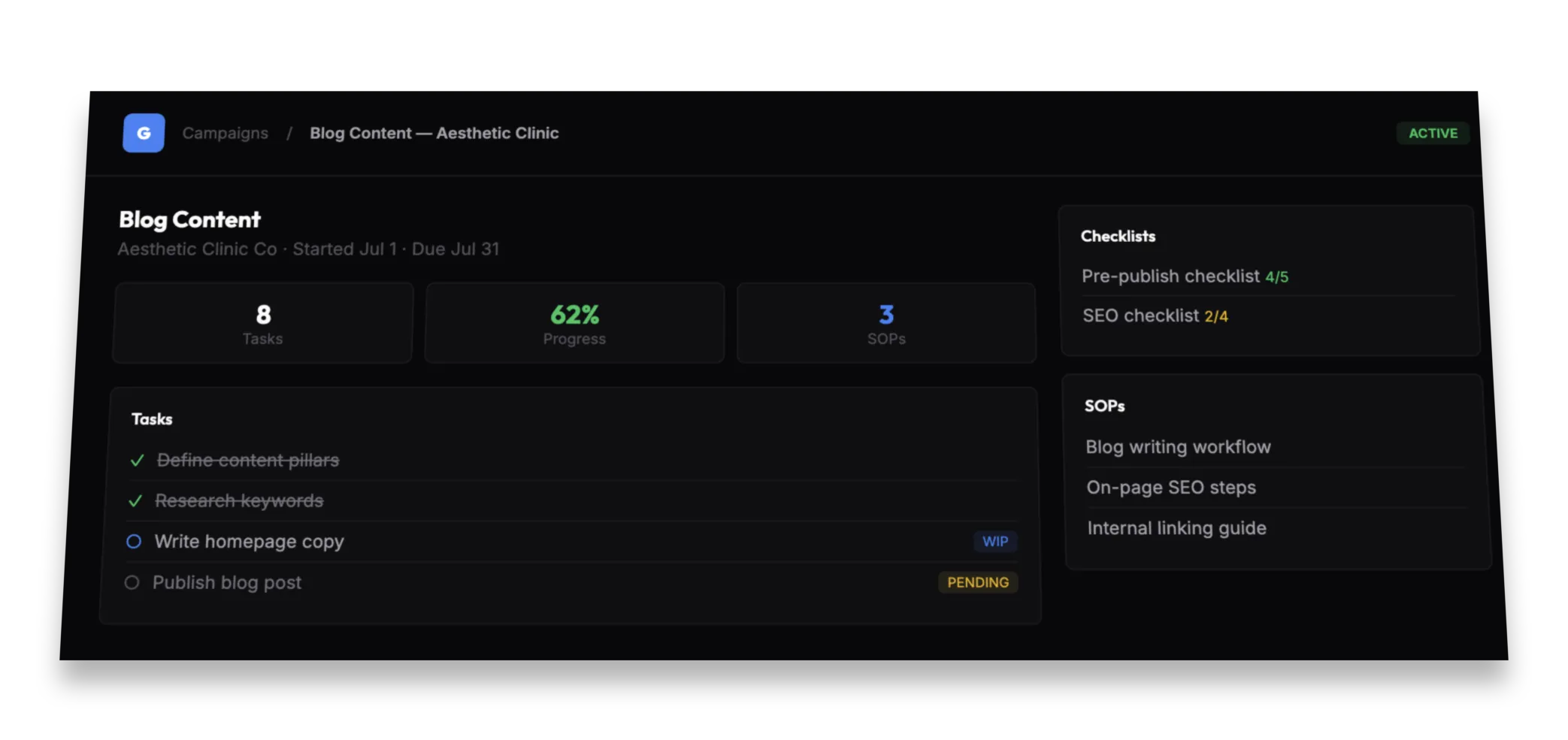 Grovyl campaign tracking with tasks, metrics, and SOPs