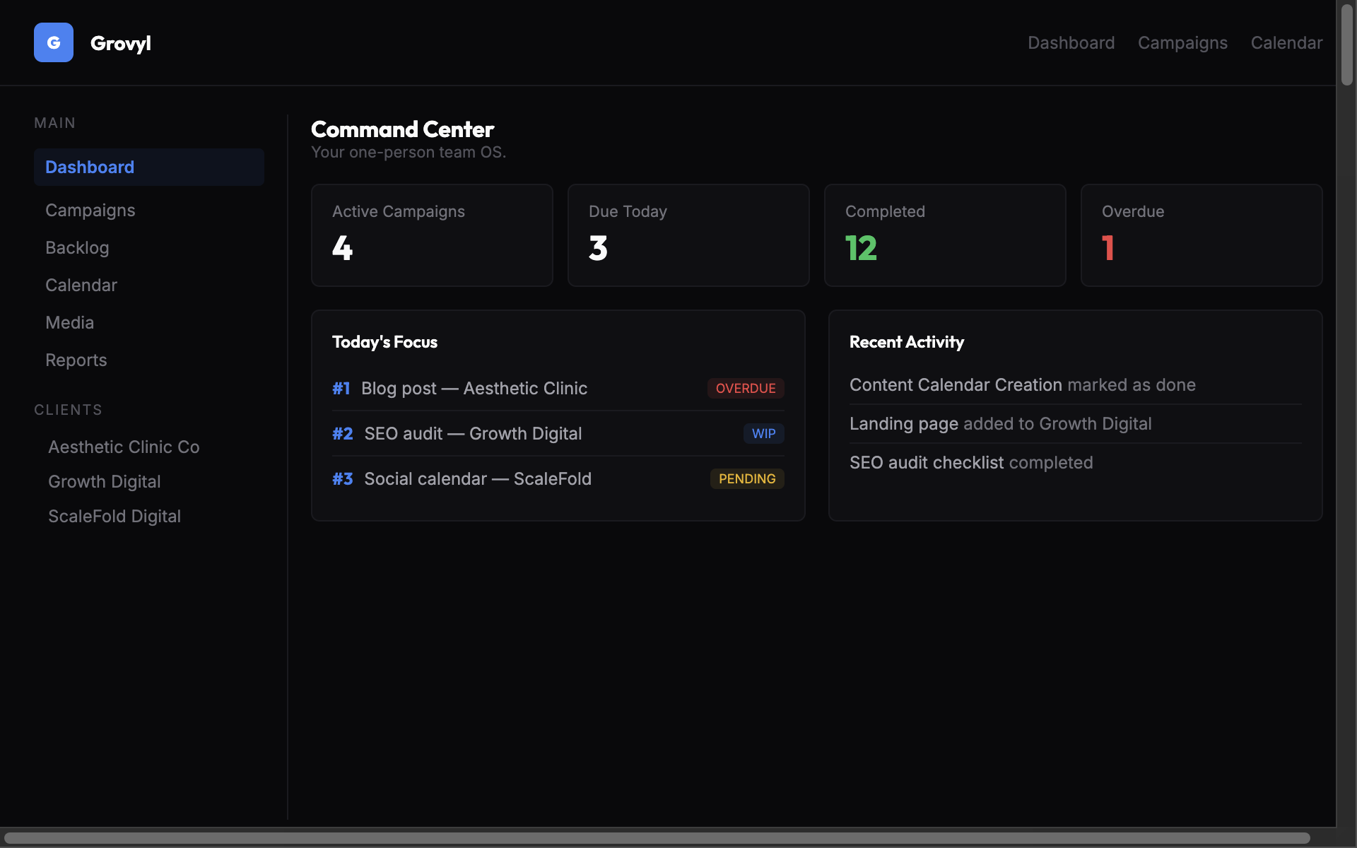 Grovyl Dashboard